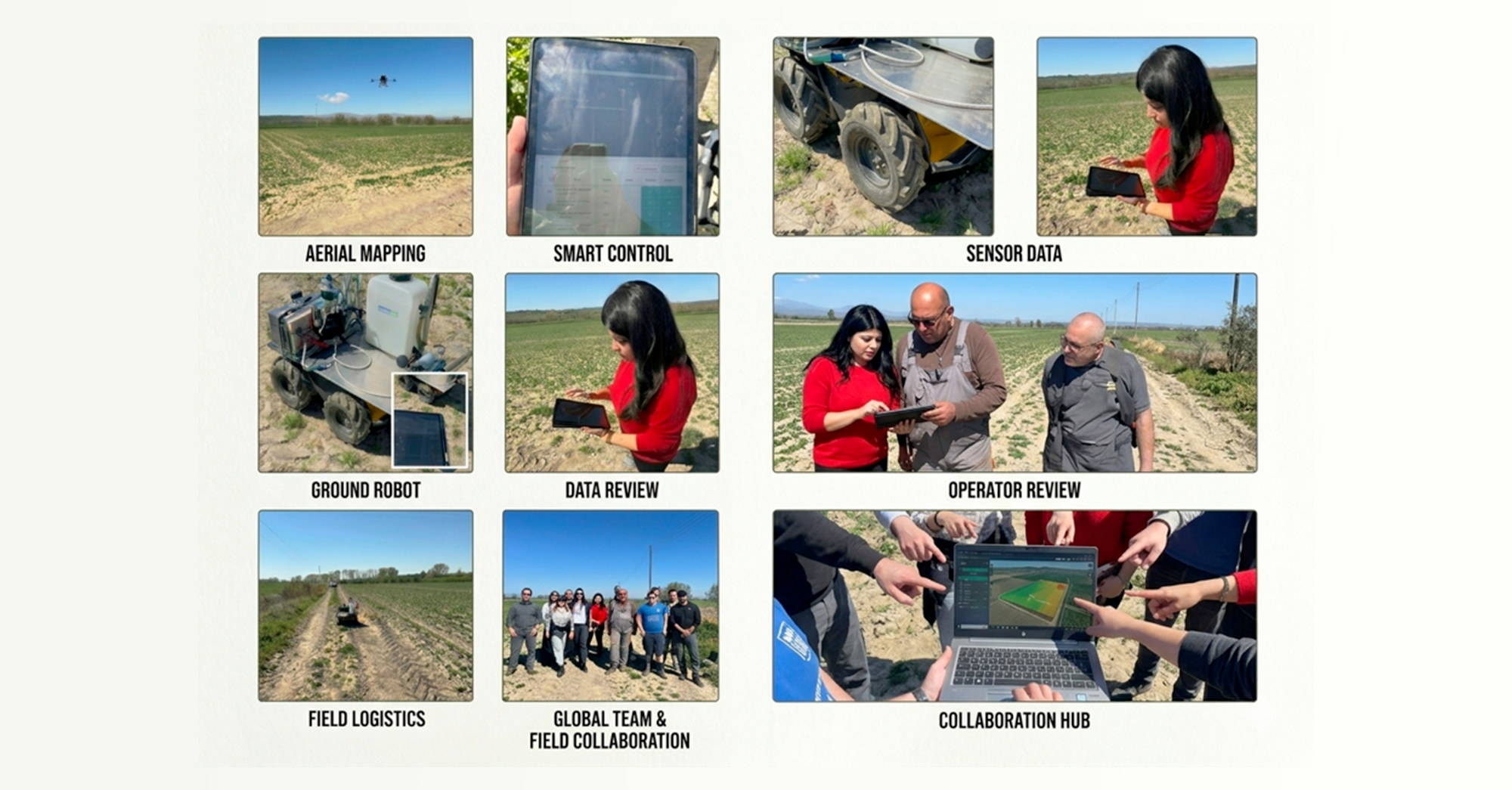 Cluster3A In Field Demo